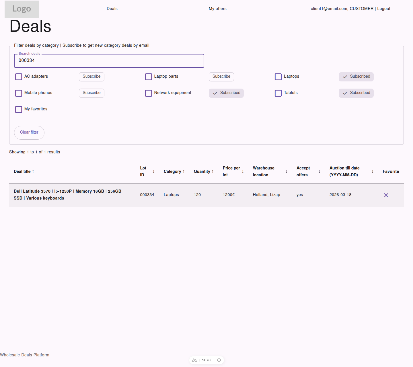 Customer deals list with subscriptions and favorites