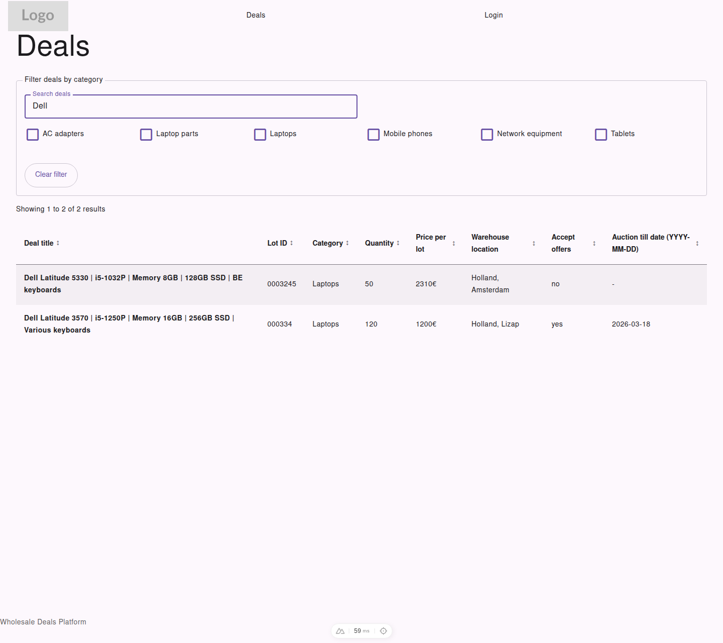 Visitor view of the deals list